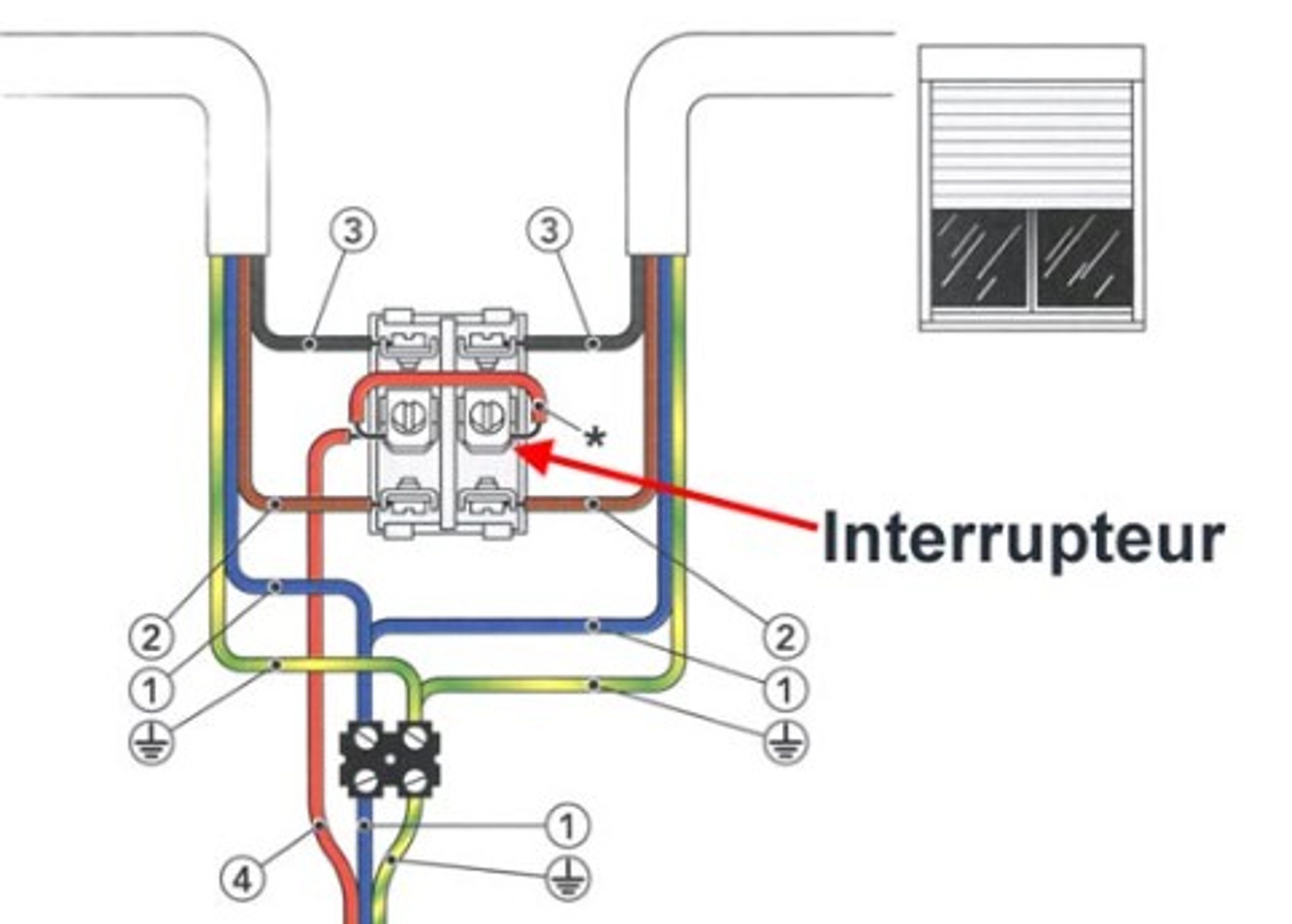 Interrupteur volet roulant ne fonctionne plus : Que faire ?