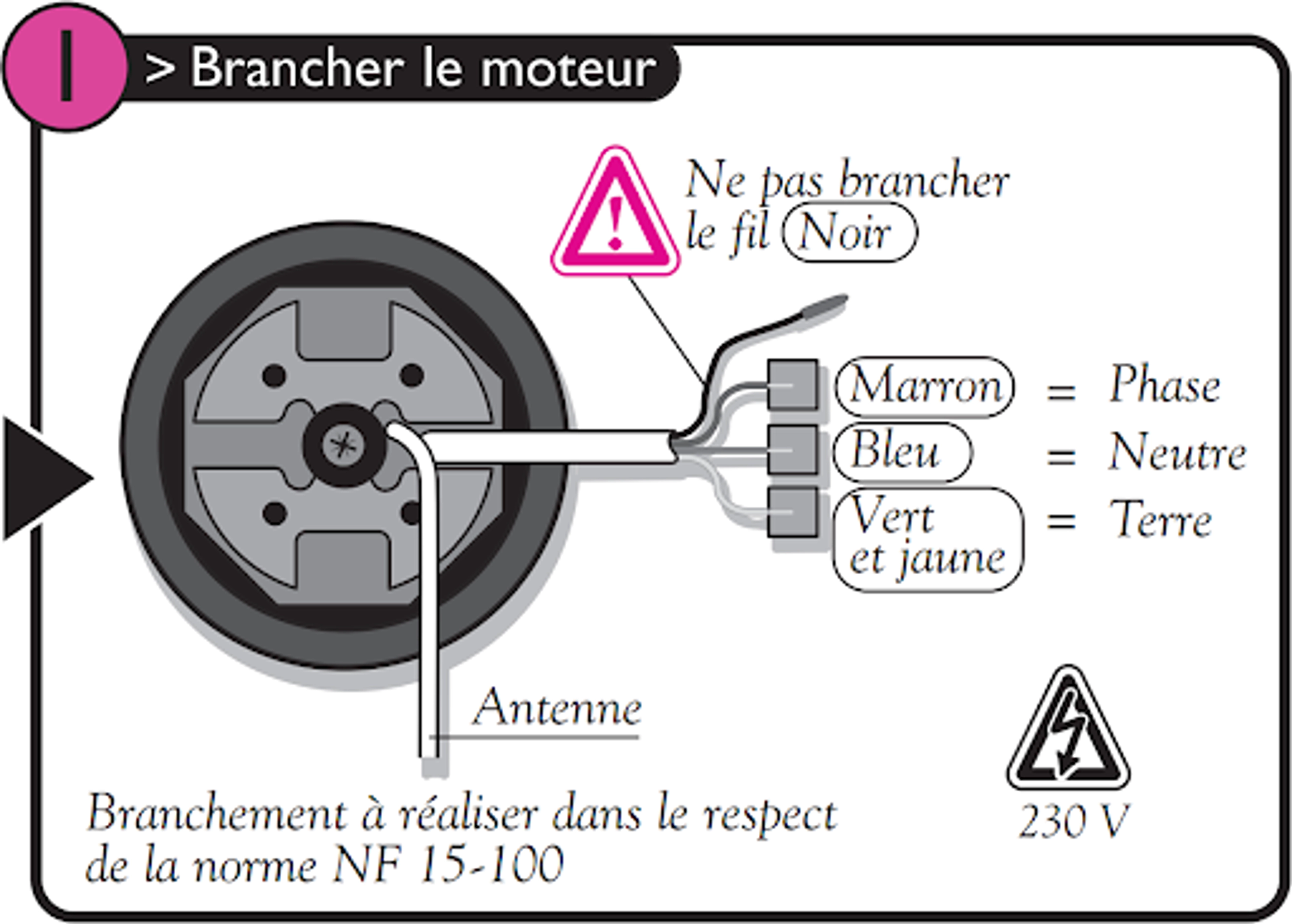 Réglage Fin de Course Volet Roulant Profalux Zigbee